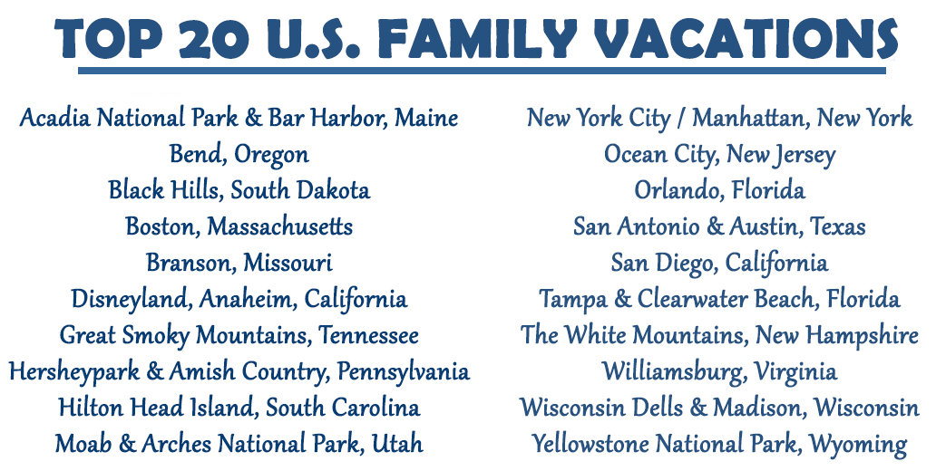 Top 20 Family Vacations in the U.S.